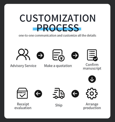 Nickel Electroformed Metal Labels Customized Production with 100% QC Guarantee